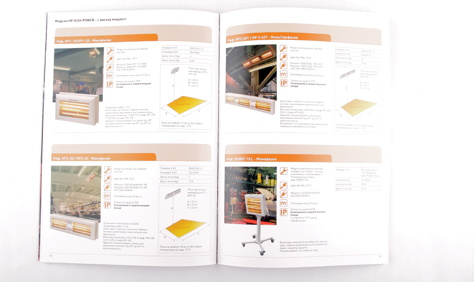 Industrial heating catalogue